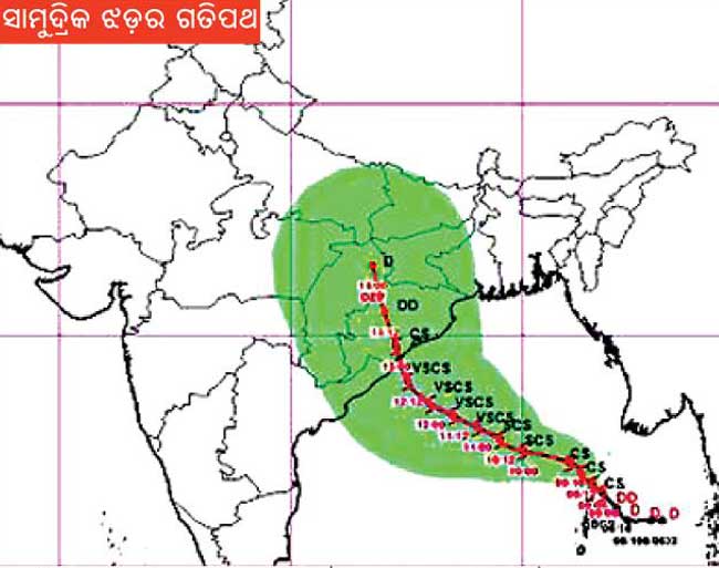 odisha cyclone phailin 2013