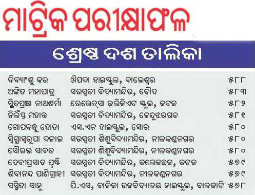 Orissa Matric Toppers 2012 Interview