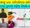 ChasiMandi mobile app